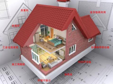 鄭州外觀設(shè)計(jì)的性能特征是什么？